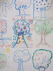 Un arbre racontant le parcours de la famille Un arbre racontant le parcours de la famille