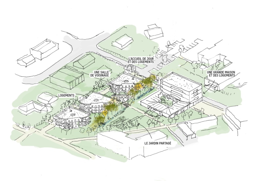 Le nouveau projet, mené par Le Temps du regard, de domicile partagé au Champ du Botrel à Acigné. Le nouveau projet, mené par Le Temps du regard, de domicile partagé au Champ du Botrel à Acigné.
