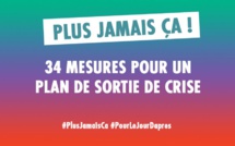 Plus jamais ça ! 34 mesures pour un plan de sortie de crise (Collectif)