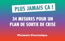 Plus jamais ça ! 34 mesures pour un plan de sortie de crise (Collectif)