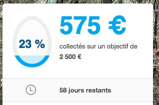 Le compteur, Lundi, 2° jour Le compteur, Lundi, 2° jour