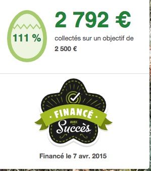 Objectif de financement dépassé. Merci !